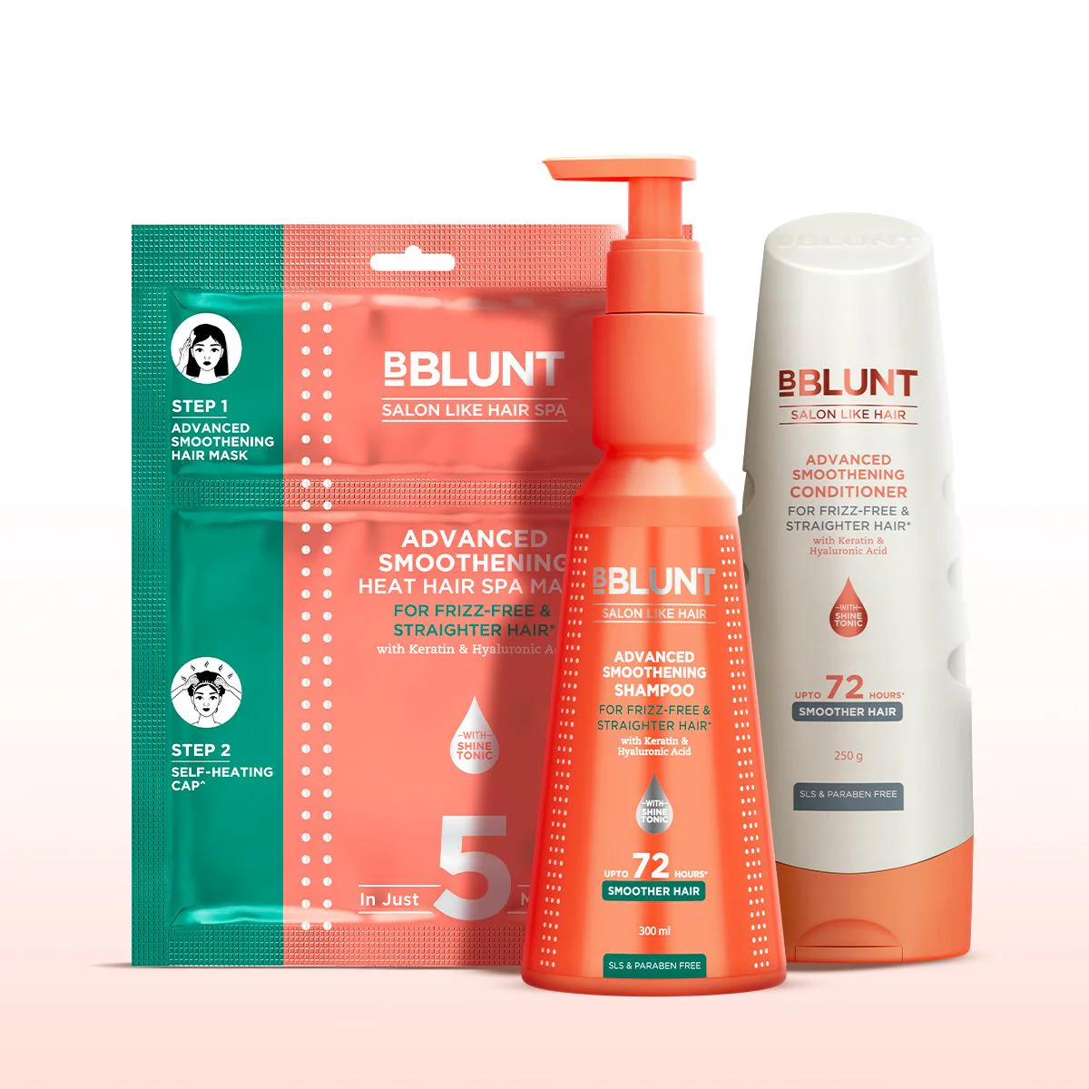 Sale Page - For Advance Smoothening